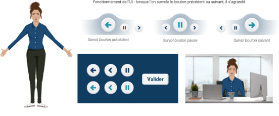 Fonctionnement de l'UI